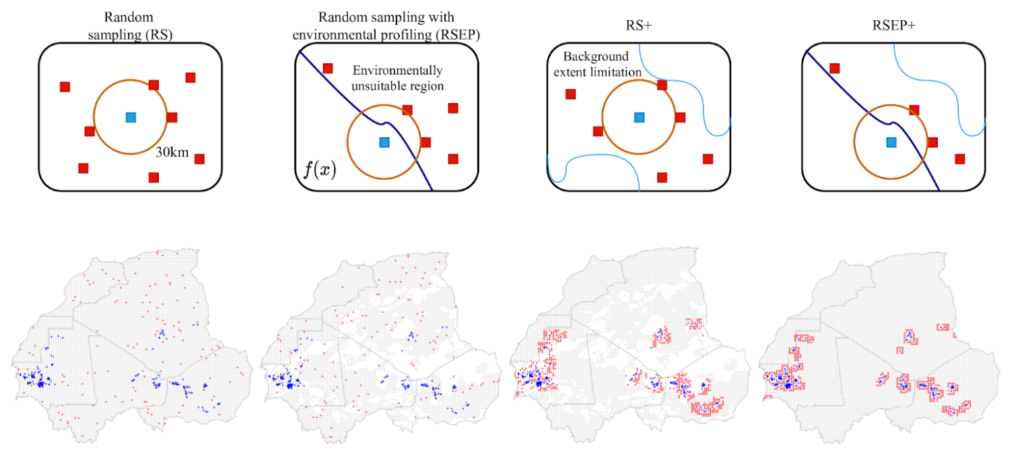 On pseudo-absence generation and machine learning for locust breeding ground prediction in Africa